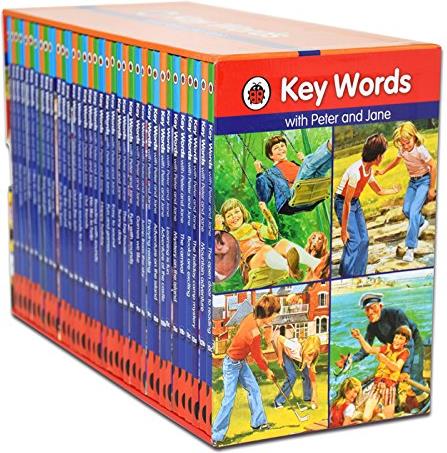 Key Words Collection x36