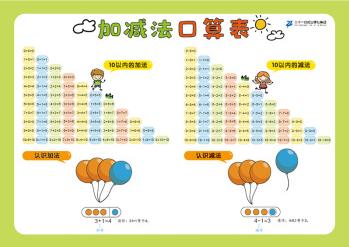 小學(xué)生速記表·加減法口算表 [0-3歲]