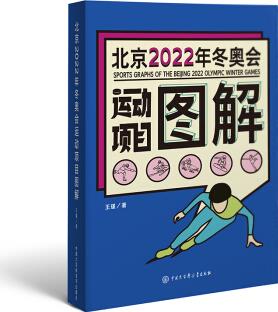 北京2022年冬奧會(huì)運(yùn)動(dòng)項(xiàng)目圖解