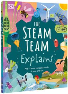 Steam團(tuán)隊解釋: 超過100個驚人的科學(xué)事實 The Steam Team Explains: More Than 100 Amazing Science Facts