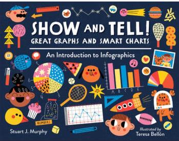 Show and Tell! Great Graphs and Smart Charts...