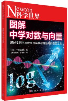 图解中学对数和向量