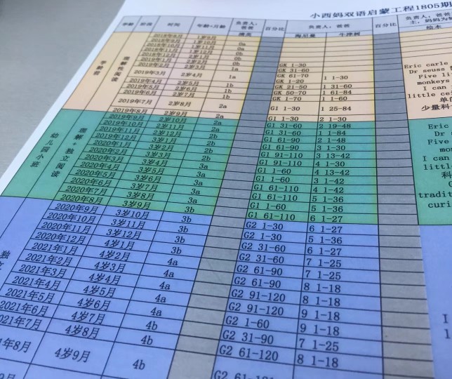 有個神隊友真好