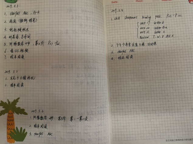 5.1-5.4情況