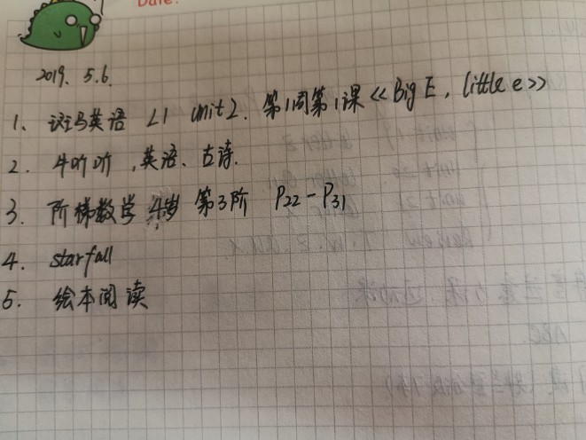 5.6情況