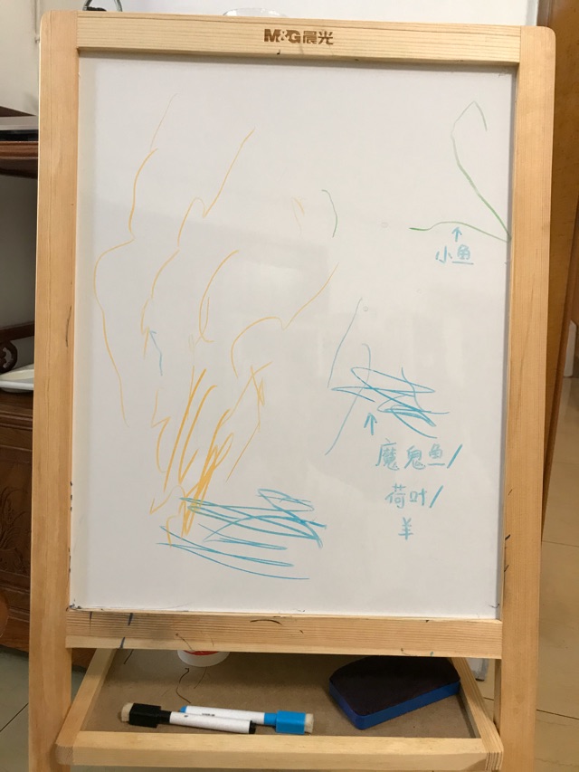 20M+ 畫畫