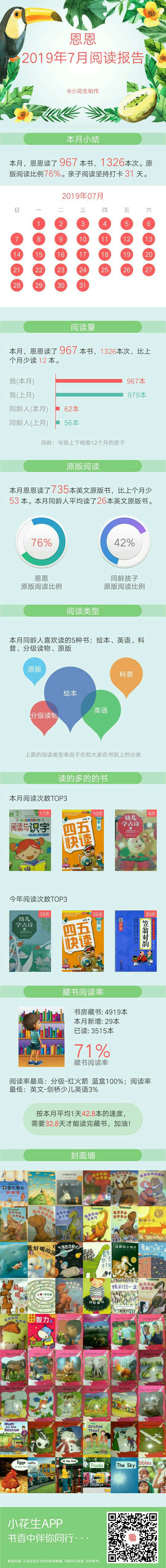 2019年07月份閱讀