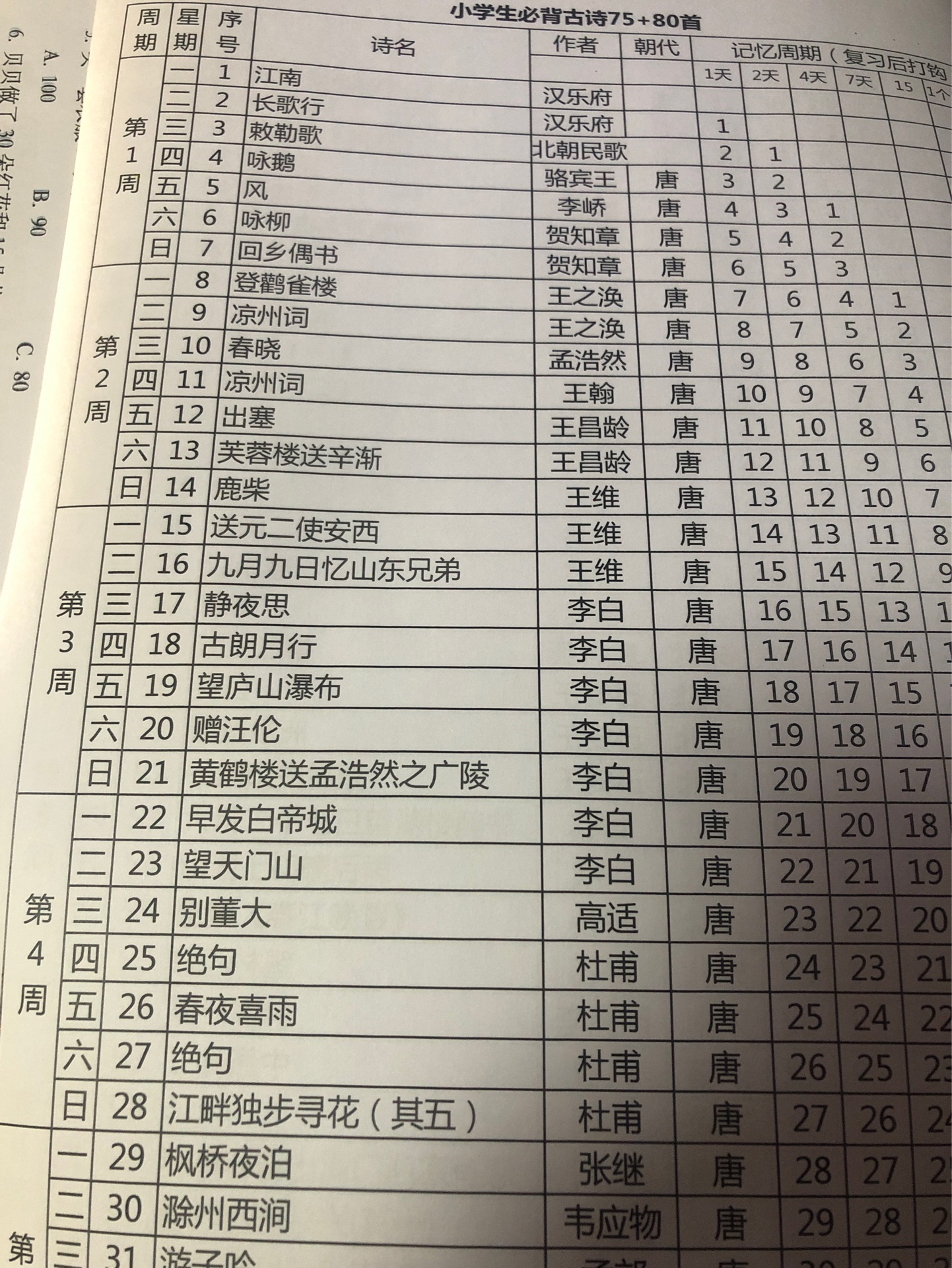 記憶曲線法-古詩背誦