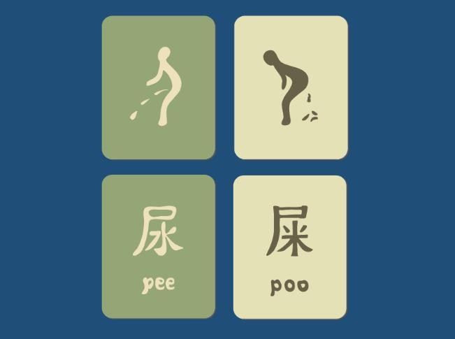 孩子讀繪本，怎么