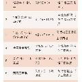 junjun2