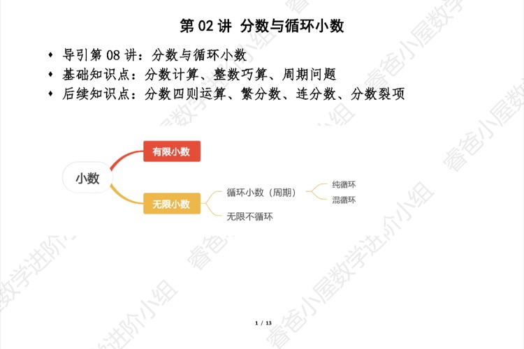 數(shù)學(xué)思維進(jìn)階小組五導(dǎo)第2講分?jǐn)?shù)與循環(huán)小數(shù)