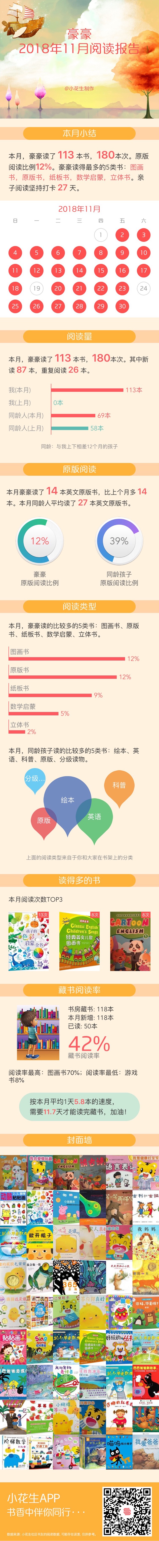 2018.11閱讀報(bào)告