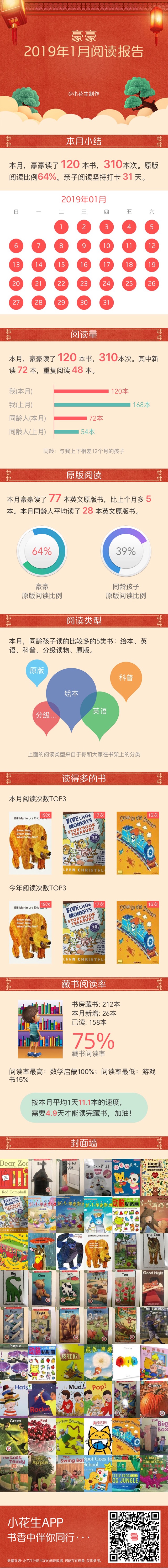 一月閱讀報(bào)告