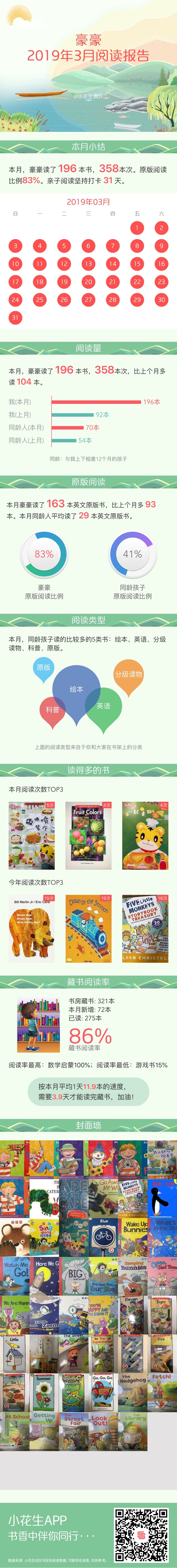 三月讀書報(bào)告