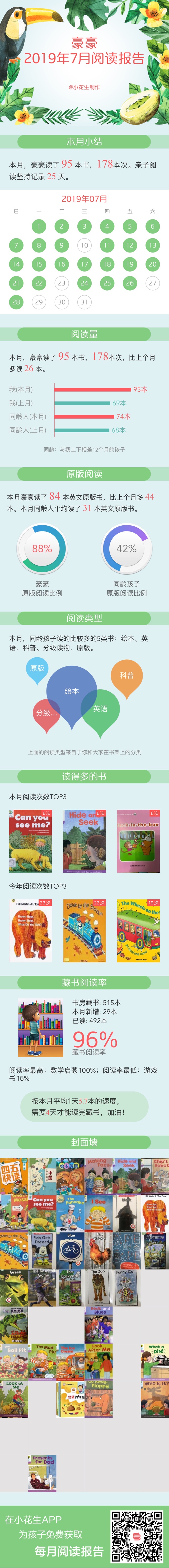 七月閱讀報(bào)告