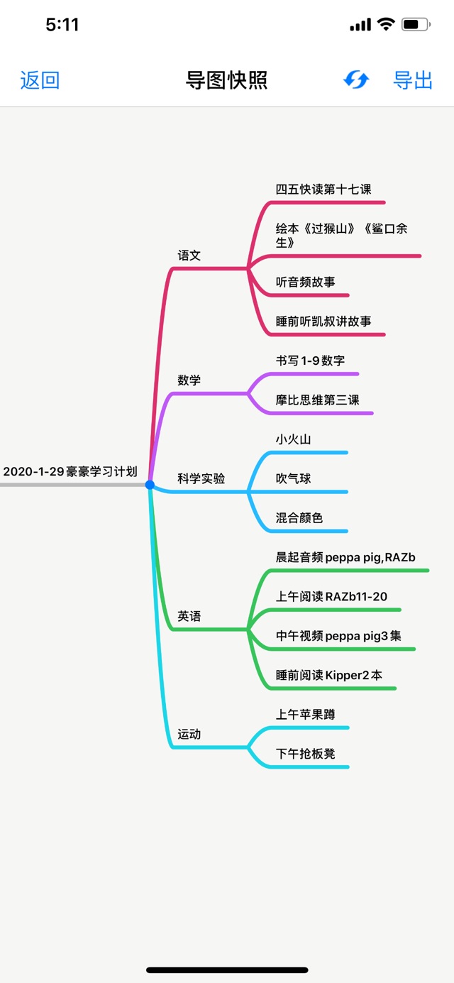 春節(jié)宅在家里做什