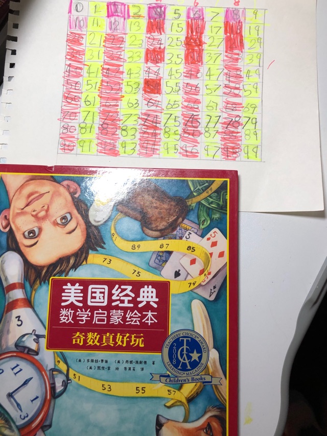 認識奇數(shù)