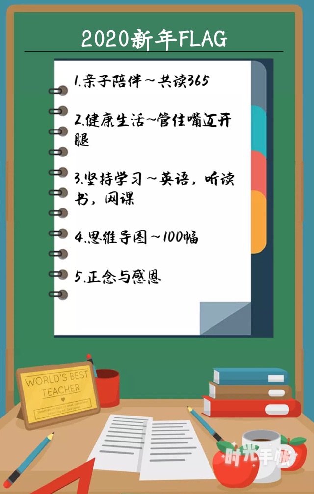 2020目標(biāo)