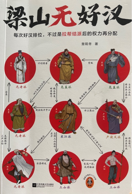 梁山無好漢