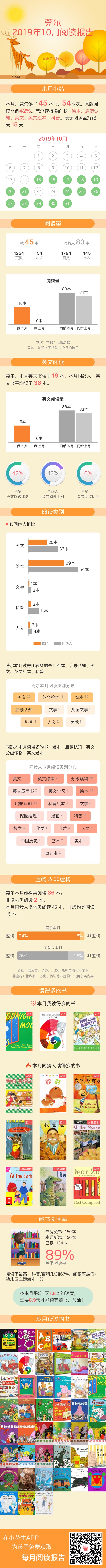 莞爾2019.10月讀