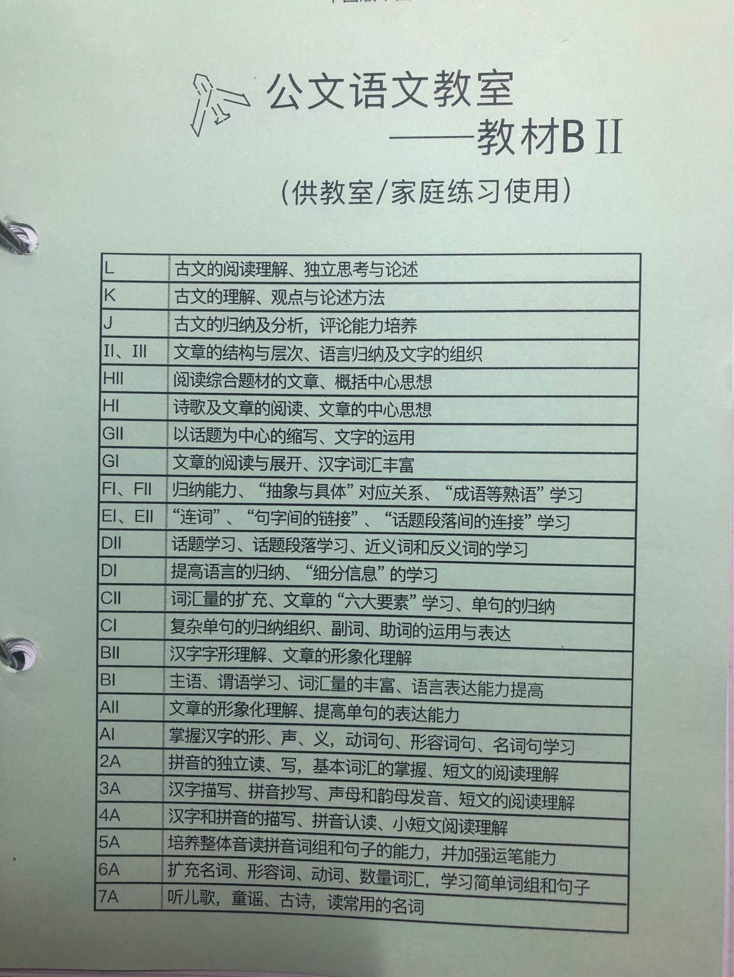 公文語文教室B2