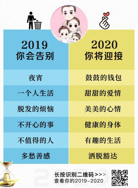 2019娃的閃光時刻