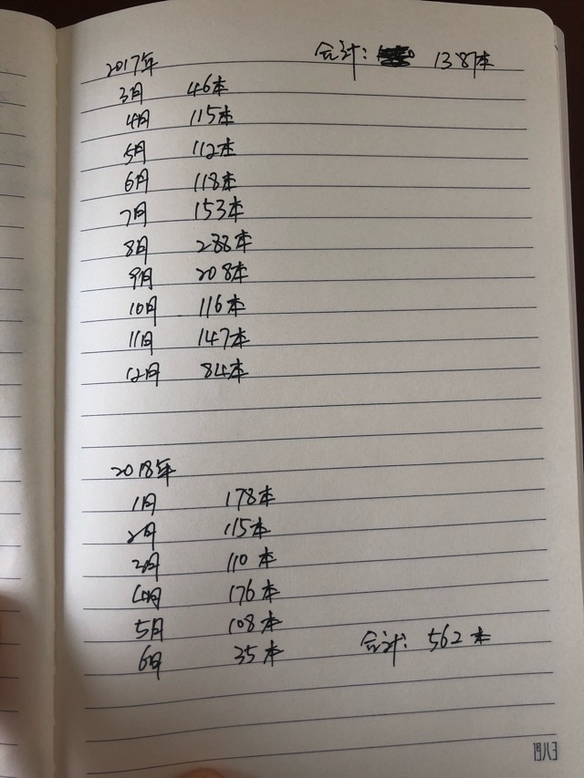 2017? ~ 2019? 