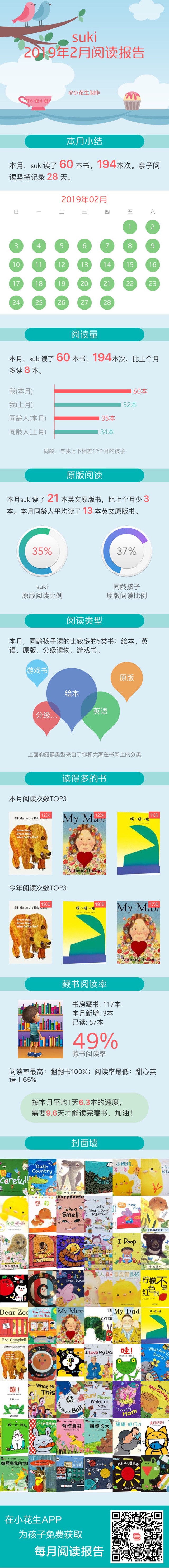 2019  閱讀報(bào)告