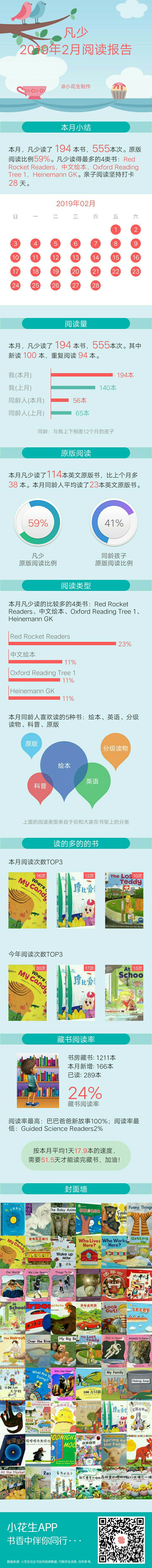 2019年2月閱讀報(bào)