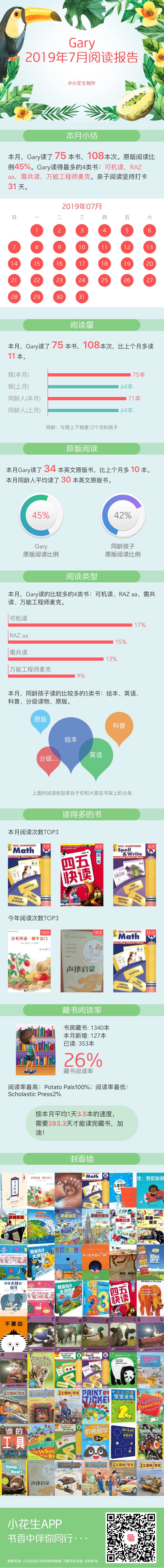 201907 閱讀報告