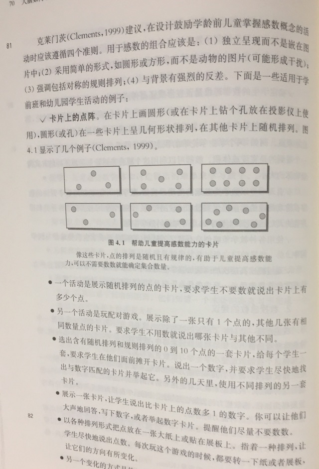 《人腦如何學數(shù)學