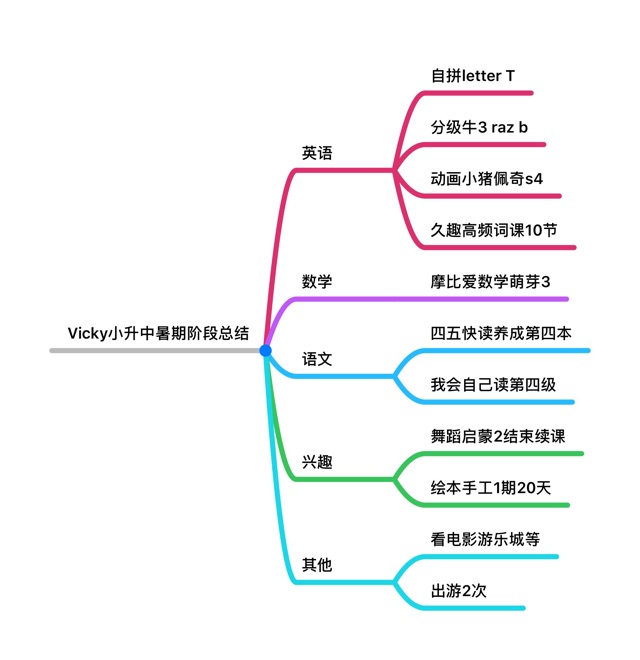 2019年09月07日