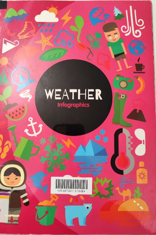 weather