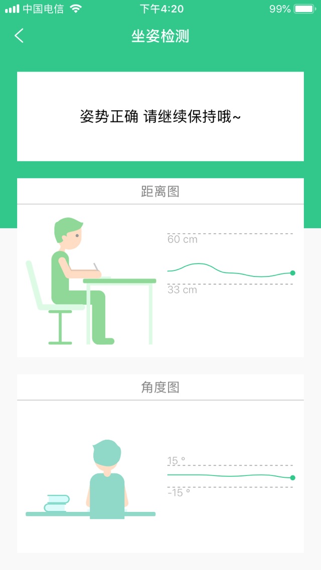近視防控的工具
