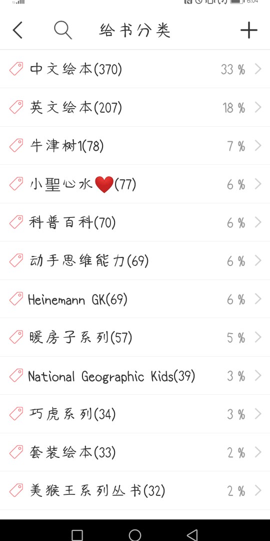 英語啟蒙時(shí)間的早
