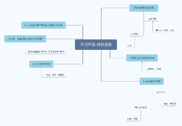 《我比你大，我五