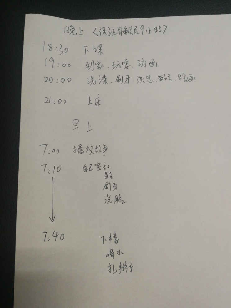 簡單作息時間