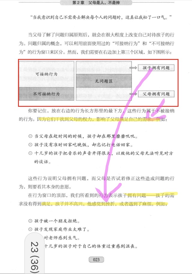 《PET父母能效訓