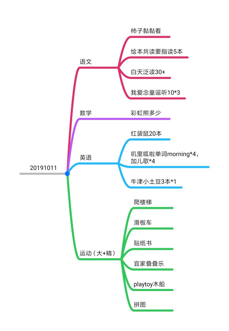 打卡4