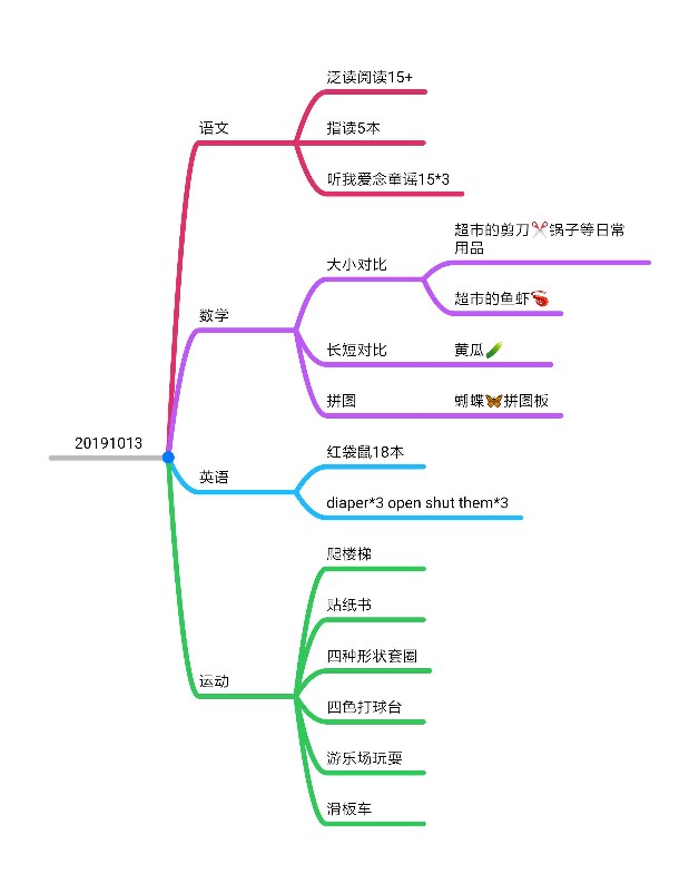 打卡6