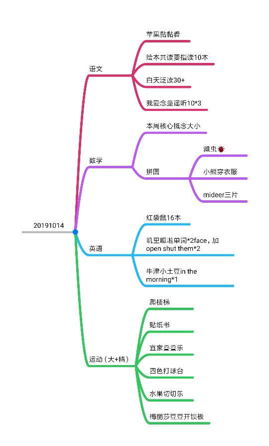 打卡7
