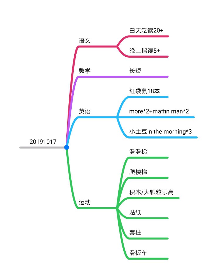 打卡11