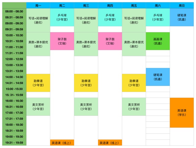 一升二暑假課程安