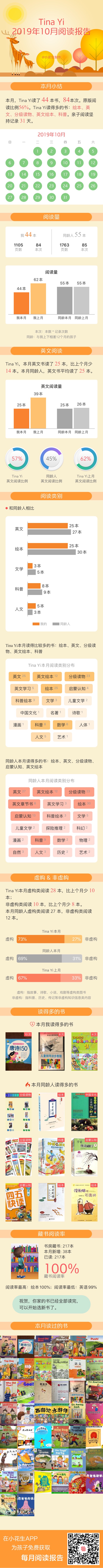 陽陽十月閱讀報(bào)告
