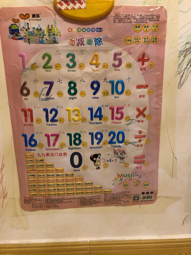 0-3歲數(shù)學(xué)啟蒙