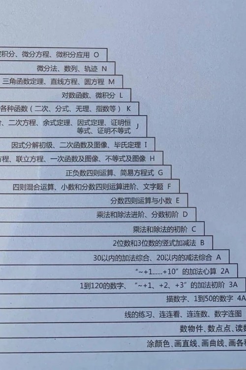 公文3a