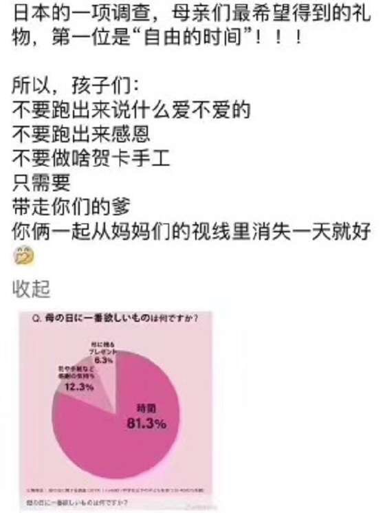 母親節(jié)之《我的媽