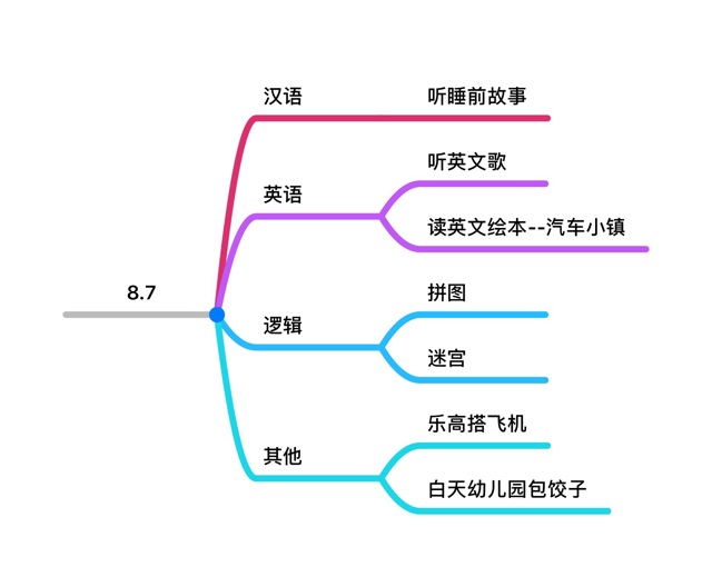 打卡