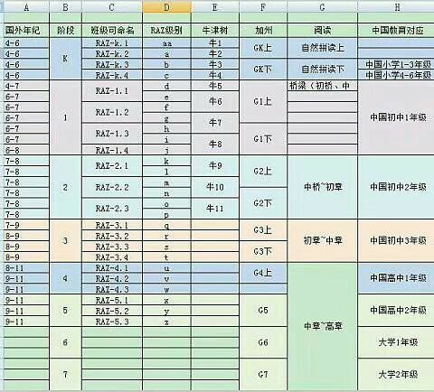 2019.3-2020.2英