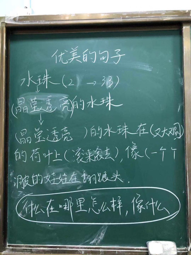 作文課